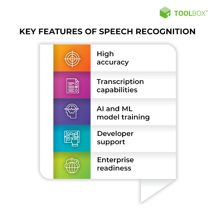 Key Features of Speech Recognition