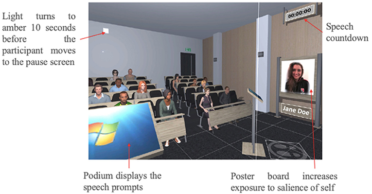 The Effectiveness of Self-Guided Virtual-Reality Exposure Therapy for Public-Speaking Anxiety The Effectiveness of Self-Guided Virtual-Reality Exposure Therapy for Public-Speaking Anxiety
