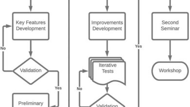Controlling the Stage: A High-Level Control System for Virtual Audiences in Virtual Reality