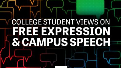 College Student Views on Free Expression and Campus Speech 2022 – Knight Foundation