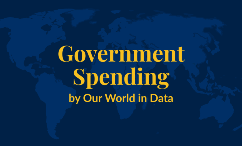 Government Spending – Our World in Data Government Spending – Our World in Data