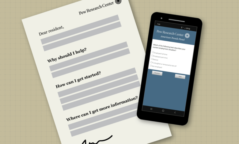How do Americans take our surveys? How do Americans take our surveys?