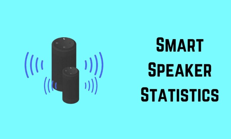 Smart Speaker Statistics and Facts (2025) Smart Speaker Statistics and Facts (2025)