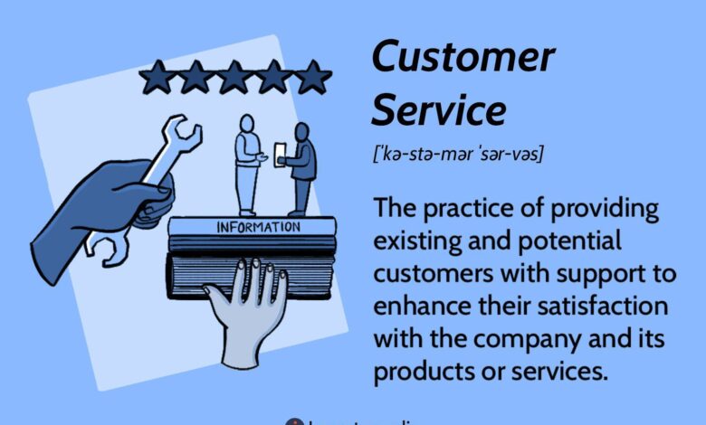 What Is Customer Service, and What Makes It Excellent? What Is Customer Service, and What Makes It Excellent?