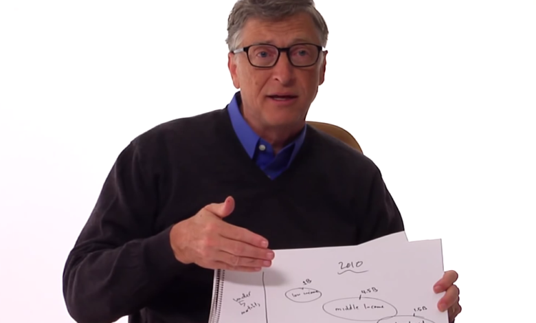 How Bill Gates Radically Transformed His Public Speaking And Communication Skills
