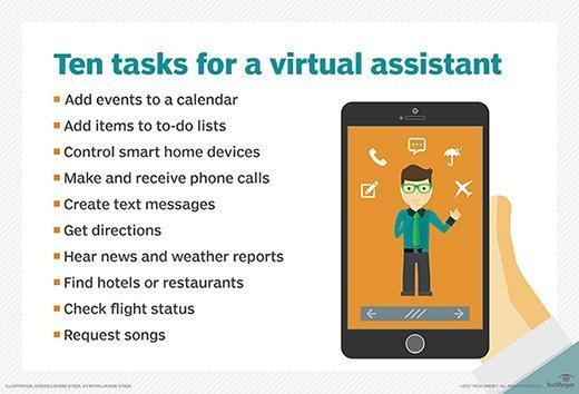 List of 10 tasks a virtual assistant can accomplish.