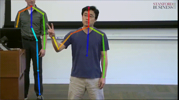 Vocalytics analyzes your body language to make you a better public speaker Vocalytics analyzes your body language to make you a better public speaker