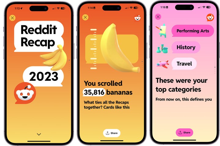 Screenshot showing the Reddit Recap 2023 in action. 