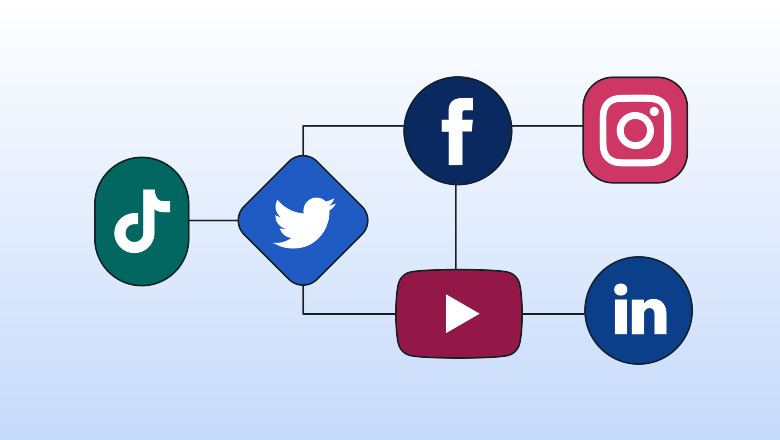 Everything You Need to Know About Social Media Algorithms Everything You Need to Know About Social Media Algorithms